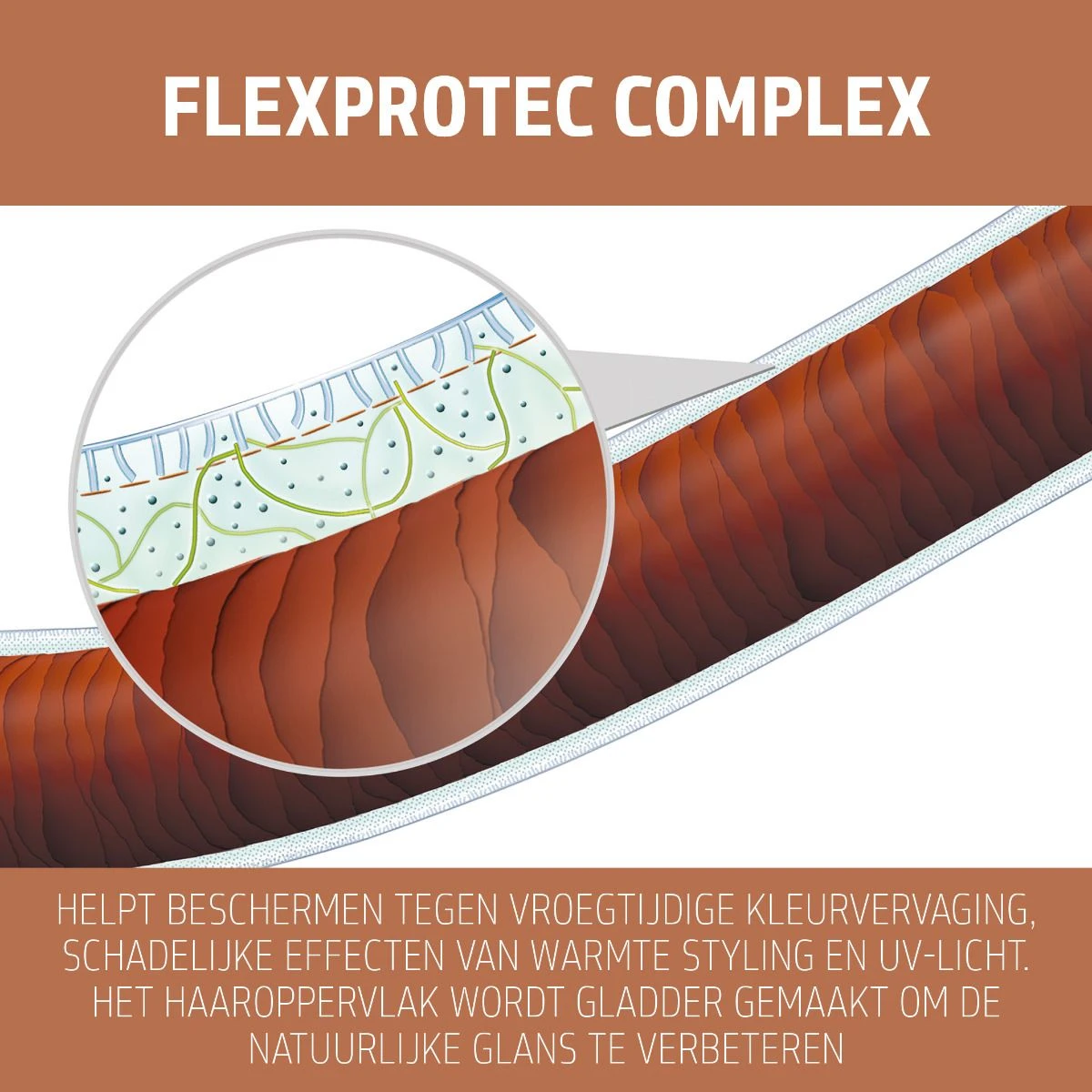 10x Goldwell StyleSign Superego Cream 75ml - Afbeelding 3