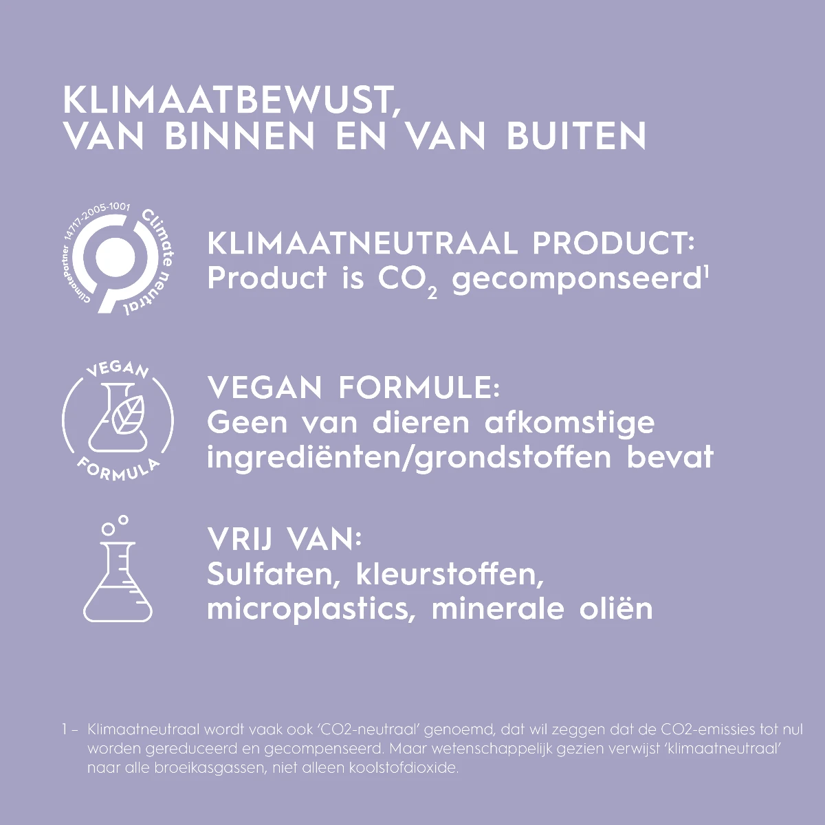 Kerasilk Flat Iron Spray 75ml - Afbeelding 4