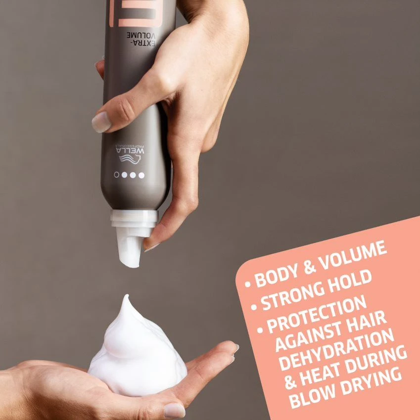 Wella EIMI Giftset - Afbeelding 2