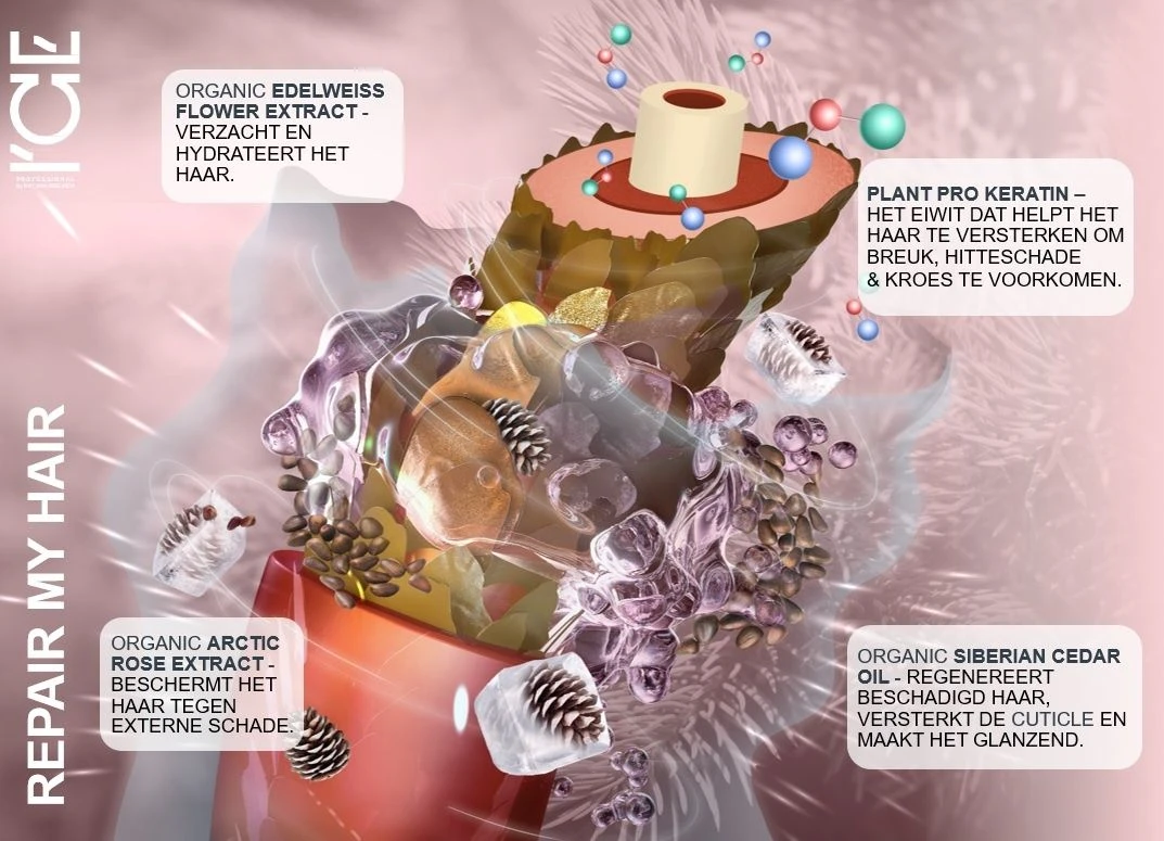 ICE Professional Repair My Hair Keratin Filler 100ml - Afbeelding 4