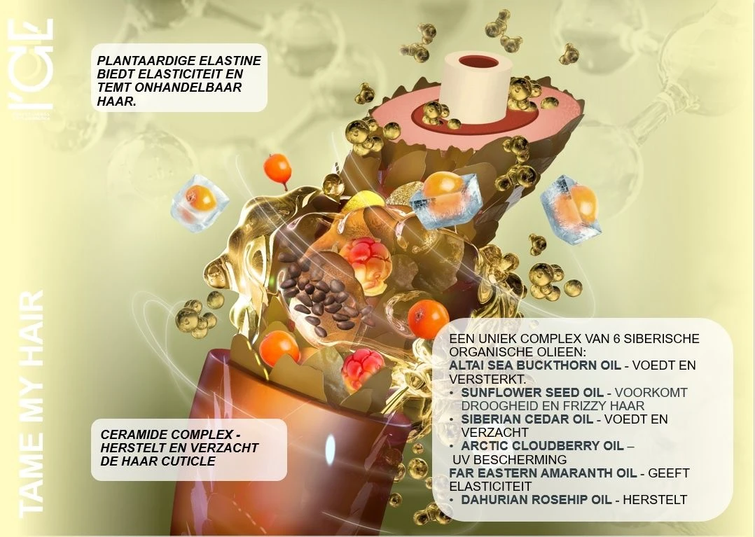 ICE Professional Tame My Hair Mask 750ml - Afbeelding 3