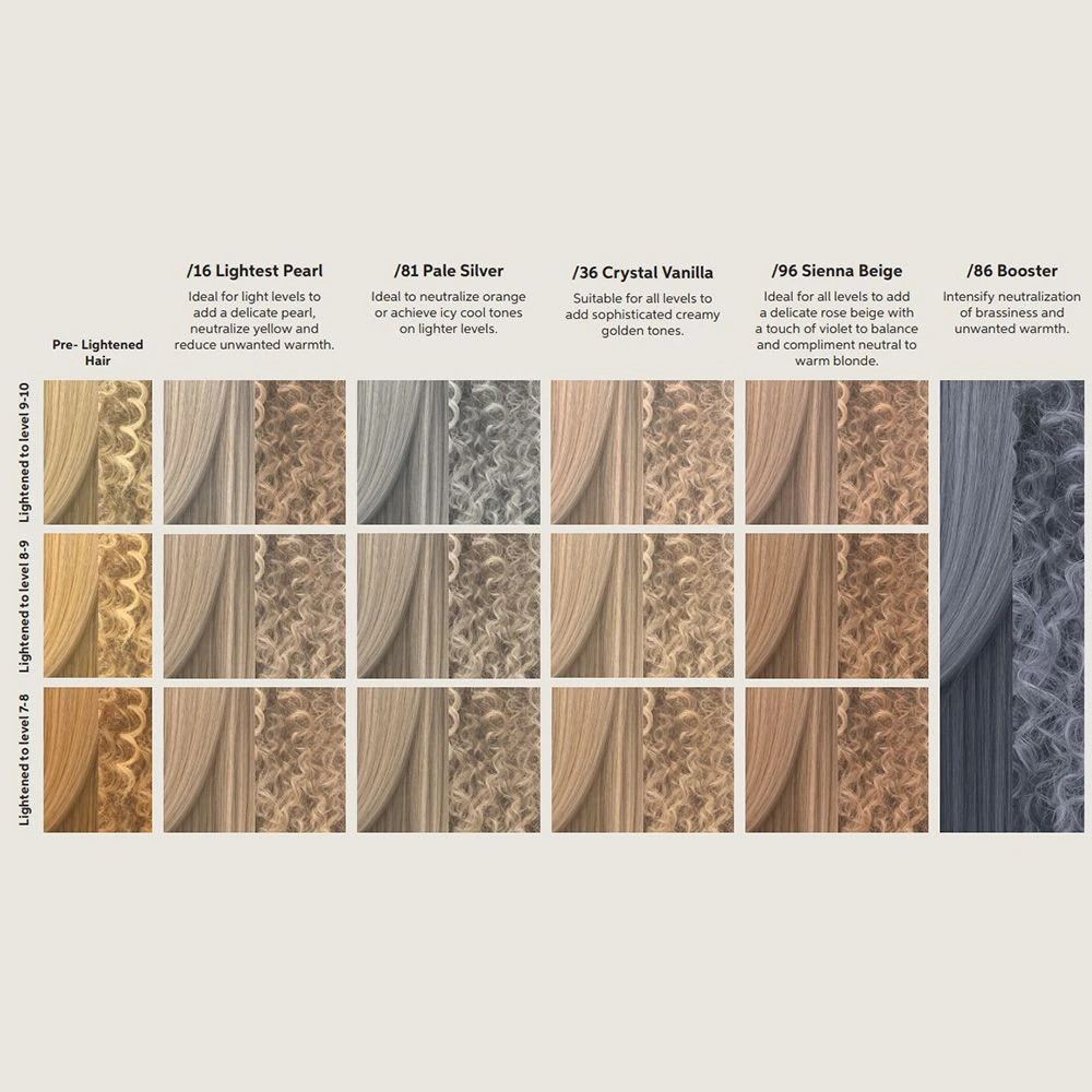 Wella BlondorPlex Cream Toner 96 Sienne Beige 60ml - Afbeelding 4