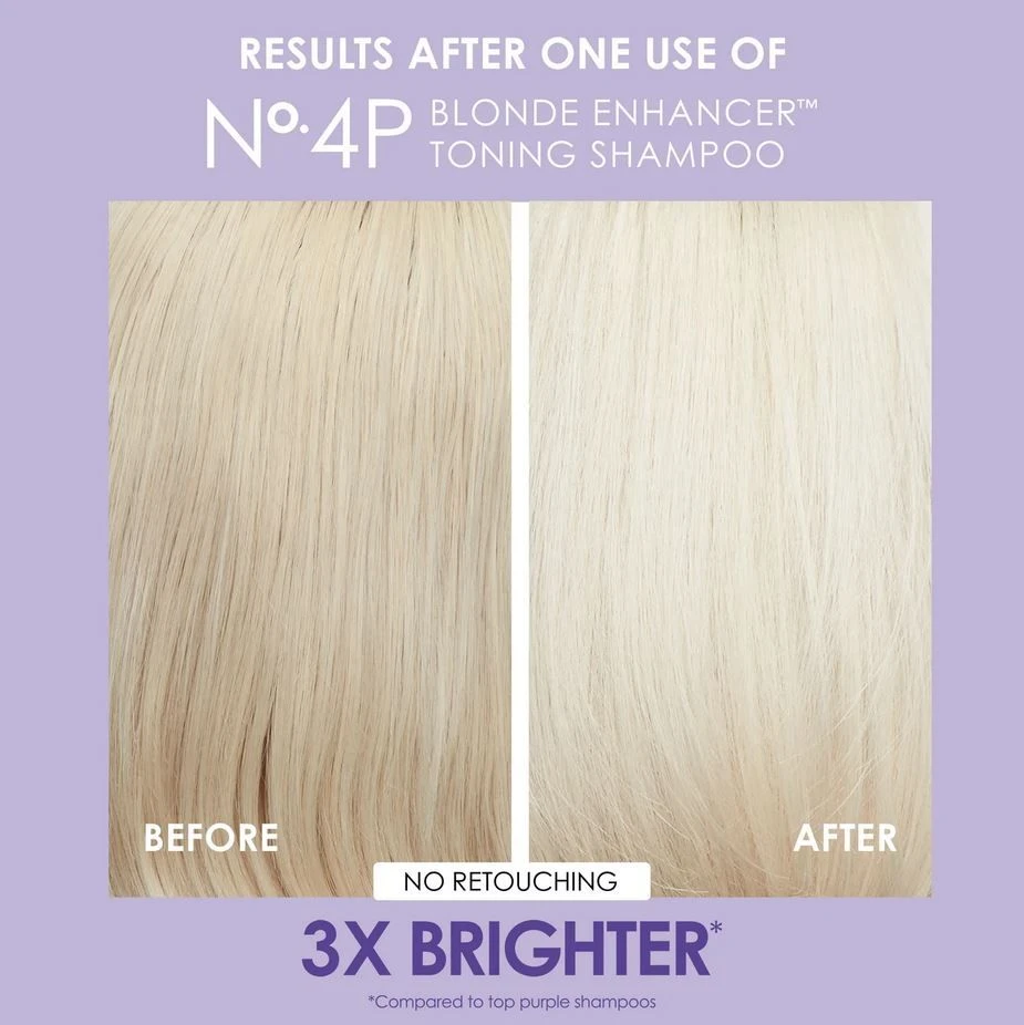Olaplex Unbreakable Blondes Mini Kit - Afbeelding 3
